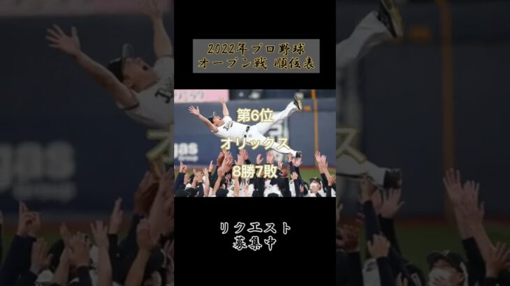 2022年プロ野球オープン戦 順位表#ランキング #プロ野球#オープン戦#おすすめ#順位表