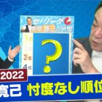 【プロ野球2022】槙原寛己がズバリ順位を大予想「忖度なしです」