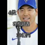 日本人MLB年俸ランキング#野球 #メジャーリーグ