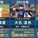 【ドラフト1位】埼玉西武の歴代ドラフト1位を30年間分まとめてみた。【プロ野球 石井貴 松坂大輔 後藤武敏 涌井秀章 炭谷銀仁朗 岸孝之 菊池雄星 大石達也 森友哉 隅田知一郎】