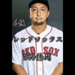 MLBチーム総年俸ランキング#野球 #メジャーリーグ