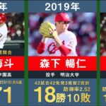 【ドラフト1位】広島東洋カープの歴代ドラフト1位を30年間分まとめてみた。【プロ野球 山内泰幸 東出輝裕 大竹寛 野村祐輔 大瀬良大地 中村奨成 小園海斗 森下暢仁 栗林良吏 黒原拓未】