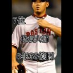 日本人大型契約ランキング#野球 #mlb #メジャーリーグ