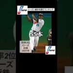 【日本プロ野球】歴代シーズン本塁打ランキング