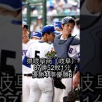 高校野球甲子園勝利数ランキング #shorts #プロ野球 #高校野球 #甲子園