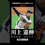 【画像間違い有】野球選手のかっこいい名前ランキング【超個人的】