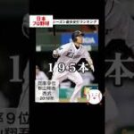 【日本プロ野球】歴代シーズン安打ランキング