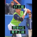 【プロ野球】三振数少ないランキング！2021ver.#shorts #プロ野球