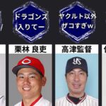 【プロ野球オールスター2022】選手の本音ヤバすぎｗｗｗ