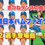 【プロ野球】北海道日本ハムファイターズ 2022年シリーズ、選手が登場曲に使用している曲・アーティストを一挙ご紹介【まとめ・ランキング・雑学】