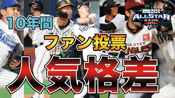 【およそ7倍】12球団、ファン投票で選ばれたオールスター選手を数えてみたら…..？【直近10年】