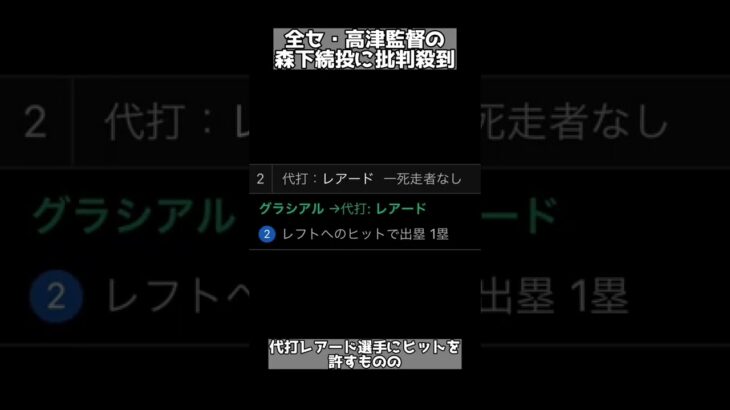 【オールスター】全セ・高津監督、広島森下投手の続投にSNSで批判殺到