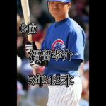 日本人メジャー通算本塁打数ランキング#野球 #mlb #ホームラン