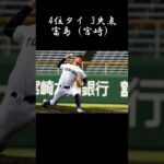 地区大会のチーム失点数ランキングです。#甲子園 #高校野球 #第104回全国高校野球選手権大会 #ランキング