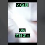 【プロ野球】盗塁数ランキング　パリーグ　2021ver. #shorts #プロ野球