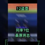 【プロ野球】盗塁数ランキング！2021ver.去年の盗塁王セリーグ#shorts