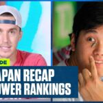 Shohei Ohtani (大谷翔平)‘s past, FULL Japan Recap (東京, 横浜市, 岩手町) MLB Power Rankings | Flippin’ Bats