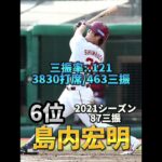 プロ野球三振率低いランキング！#shorts #プロ野球