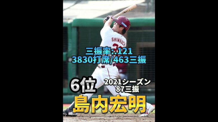 プロ野球三振率低いランキング！#shorts #プロ野球