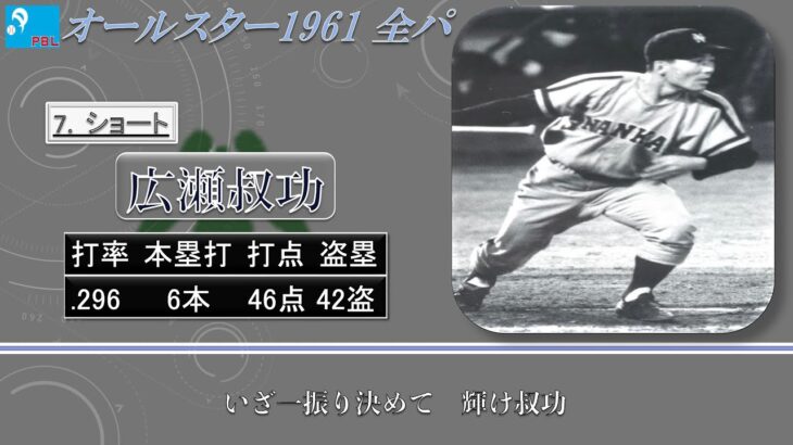 【過去行きました】1961年オールスターゲーム 全パ1-9（第1戦）