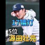 【プロ野球】2021シーズン犠打ランキング！！バント職人！！#shorts #プロ野球