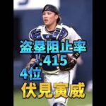 【プロ野球】盗塁阻止率ランキング2021ver. 1位は誰でしょう！？