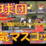 【プロ野球】人気マスコットランキング2022【12球団】