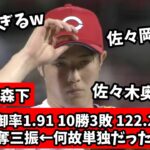 【2ch】森下暢仁(23) 防御率1.91 10勝3敗←この投手が単独だった理由…？？