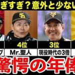 【最も稼いだのは誰？】プロ野球監督・歴代年俸ランキングTOP５！1位はまさかの…