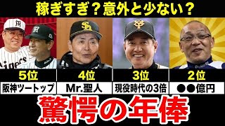 【最も稼いだのは誰？】プロ野球監督・歴代年俸ランキングTOP５！1位はまさかの…