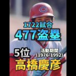 【プロ野球】歴代盗塁数ランキング！TOP10#shorts #プロ野球