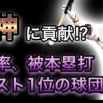 【プロ野球】抑える手段がない…”村神”に打たれている球団ランキング