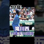 直近10年　甲子園出場校（北北海道編）