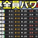 12球団の野手全員パワーS(100)にしたらどこが優勝か、どんな成績を残すのか【プロスピ2022】