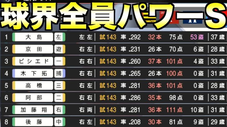 12球団の野手全員パワーS(100)にしたらどこが優勝か、どんな成績を残すのか【プロスピ2022】