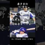 2022セ打撃タイトル #プロ野球 #タイトル #セリーグ