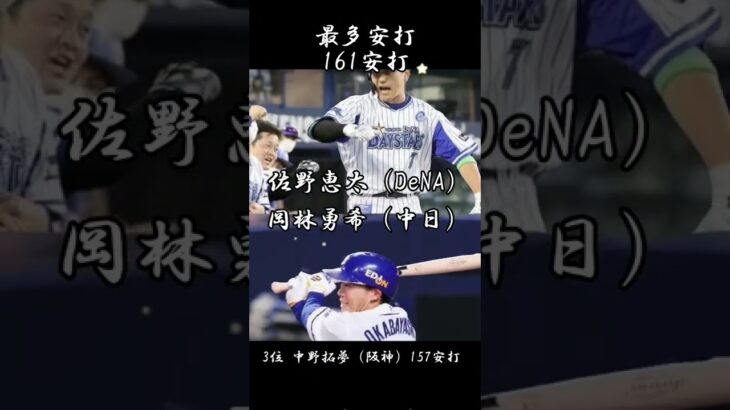 2022セ打撃タイトル #プロ野球 #タイトル #セリーグ