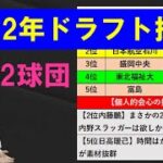 2022年ドラフト採点