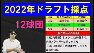 2022年ドラフト採点