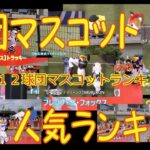 【球団マスコット】プロ野球オールスターマスコットランキング2022