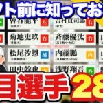 知っておきたい2022ドラフト注目選手28名を紹介