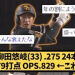 【どう思う？】柳田悠岐　.275　24本　79打点　OPS.829  #なんJ反応#プロ野球反応集#2chスレ#5chスレ