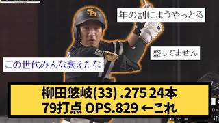 【どう思う？】柳田悠岐　.275　24本　79打点　OPS.829  #なんJ反応#プロ野球反応集#2chスレ#5chスレ