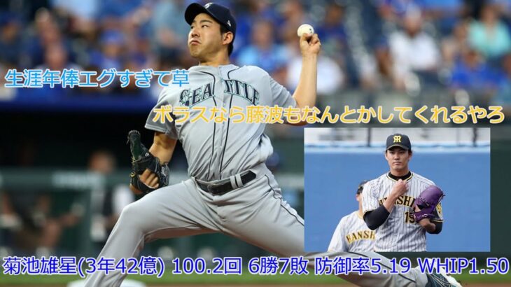 【ブルージェイズ】菊池雄星(3年42億) 100.2回 6勝7敗 防御率5.19 WHIP1.50【なんJ反応】