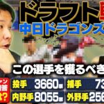 【ドラフト戦略①】中日は今シーズン打点397のダントツで最下位！どのポジションを補強すべきか？【中日ドラゴンズ編】