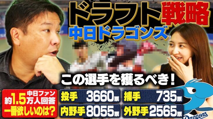 【ドラフト戦略①】中日は今シーズン打点397のダントツで最下位！どのポジションを補強すべきか？【中日ドラゴンズ編】