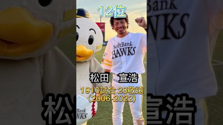 プロ野球、現役通算敬遠「故意四球」ランキングTOP20（2022年まで現役）