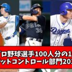 【大混戦】プロ野球選手100人分の1位 バットコントロール部門2022が放送　1位はやっぱり・・・？