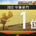 2022 プロ野球100人分の１位 「守備部門」 22.11.27