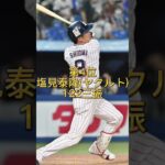 【プロ野球】2022年セリーグ三振数ランキングトップ5 #shorts